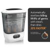 imageBaby Brezza Bottle Sterilizer and Dryer Advanced  Electric Steam Sterilization Machine Universal Sterilizing for All Bottles Plastic  Glass Pacifiers Breast Pump Parts  HEPA FiltrationWhite
