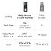 imageBaby Brezza Instant Baby Bottle Warmer  Fast Water Warmer Instantly Dispenses 247 in 3 Temperatures WhiteCharcoal