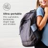 imageBaby Brezza Superfast Portable Baby Bottle Warmer  50 Faster  Travel Breastmilk Warmer and Formula Warmer  Safe Even Heating  Up to 9oz  No Adapters Grey